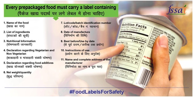 The Food label requirements of India