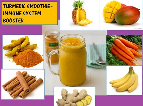 Turmeric Smoothie