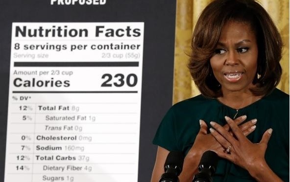 FDA Changes Food Nutrition Label Requirements For The First Time In 20 Years Edit