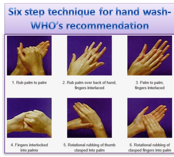NEW RESEARCH: THE RIGHT WAY TO WASH HANDS