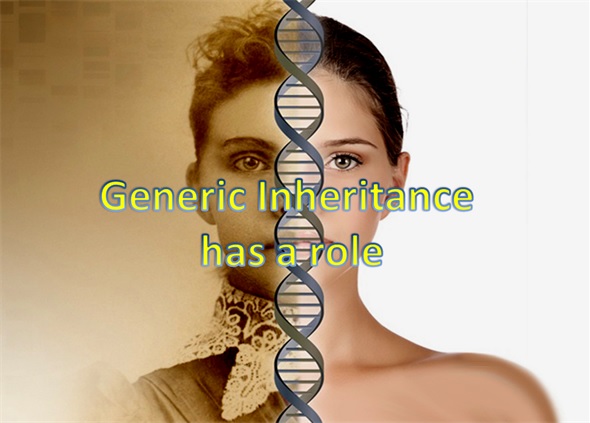 Every Body has unique genetic inheritance