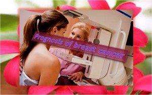 Prognosis of Breast Cancer