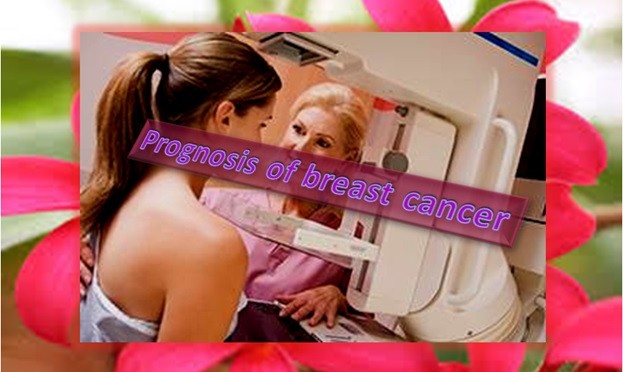 Prognosis of Breast Cancer