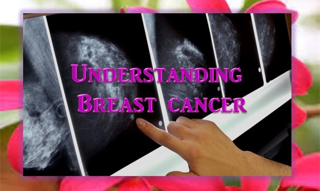 Understanding Breast Cancer