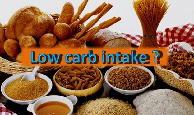 What happens with low Carbohydrate Intake?