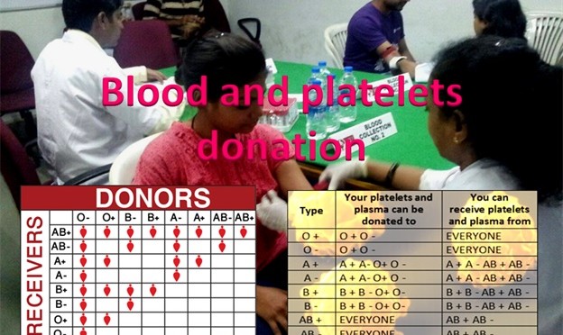 Blood And Platelets Donation