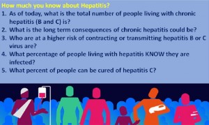 How much you know about Hepatitis?