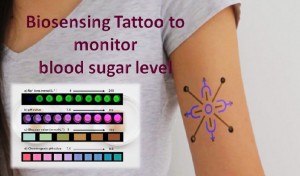 Tattoo to monitor blood sugar level