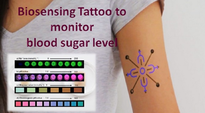 Tattoo to monitor blood sugar level