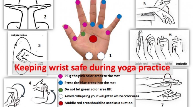 Tips to reduce wrist pain during yoga practice