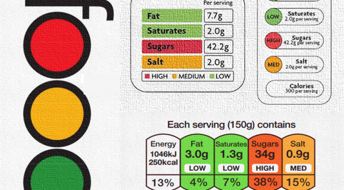 FSSAI Traffic light labeling measure for packaged food & drinks
