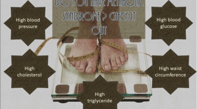 Do you have metabolic syndrome?