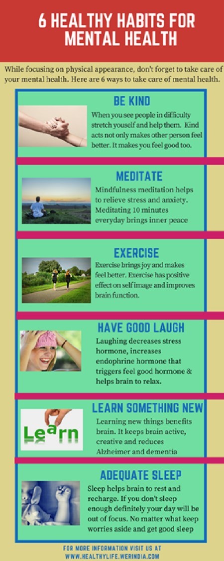 6 Healthy Habits for Mental health