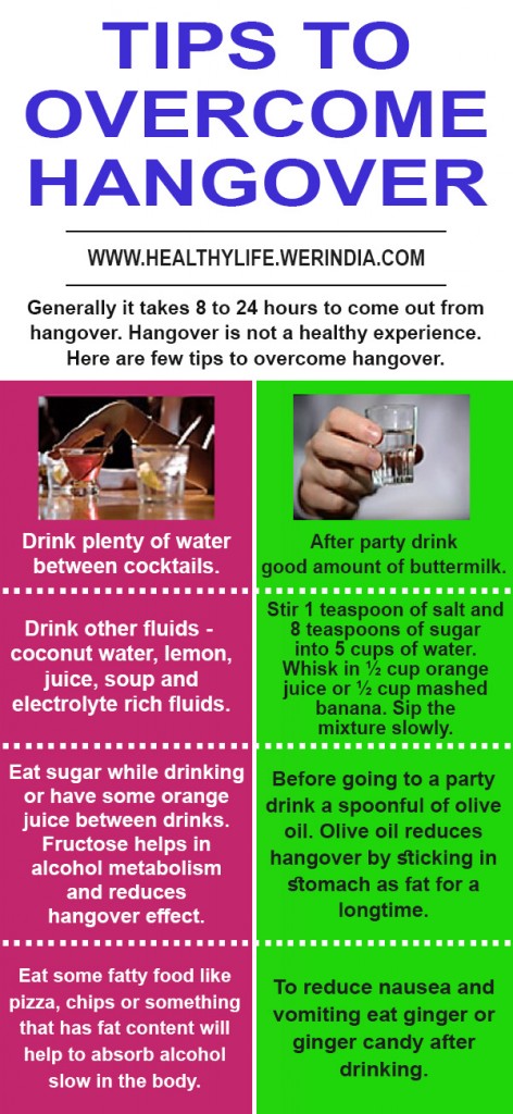 How To Overcome Hangover? - HealthyLife | WeRIndia