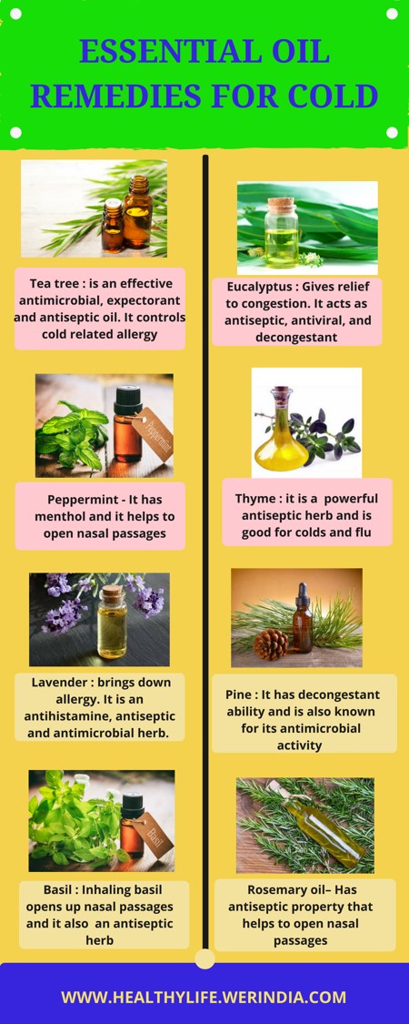 Essential oil remedies for cold