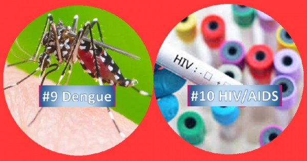 Dengue and HIV