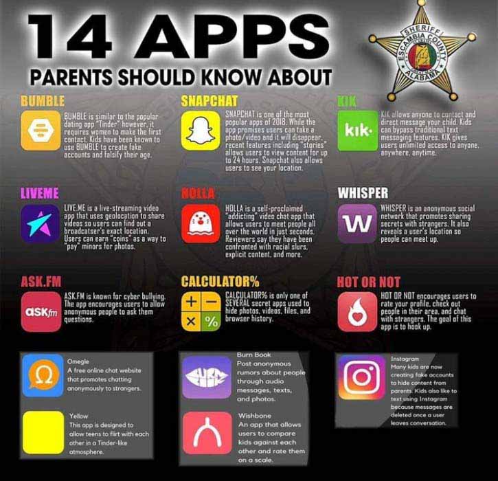 14 apps dangerous for kids infographic
