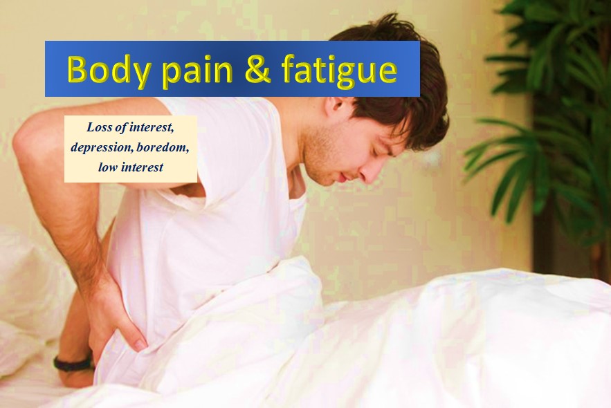 Emotions, fatigue and body pain