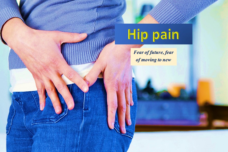 Emotions and hip pain