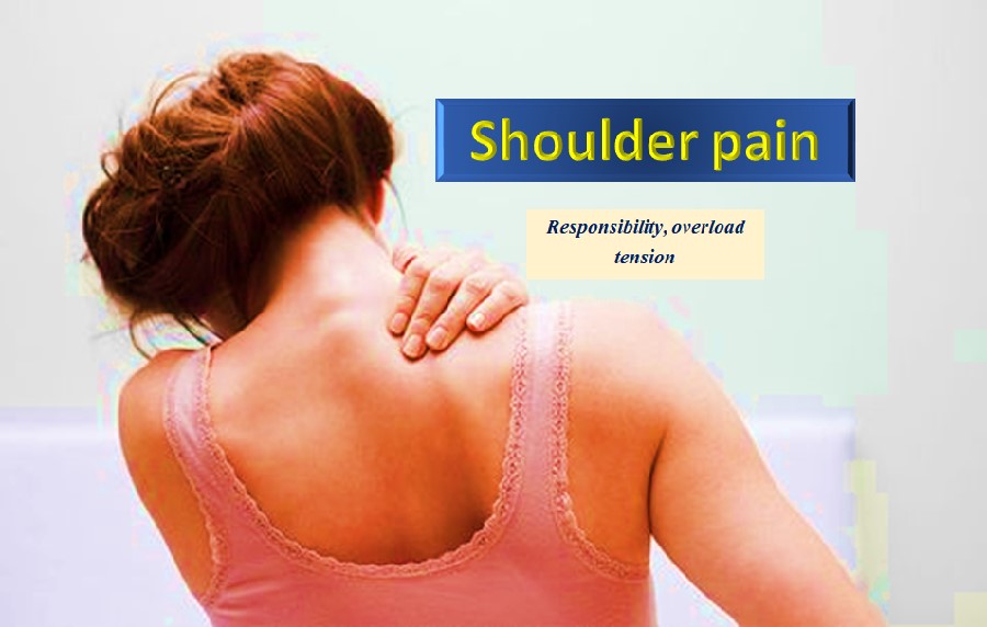 Shoulder pain and emotion