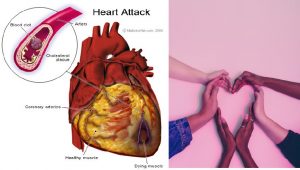Heart attack prevention tips in women