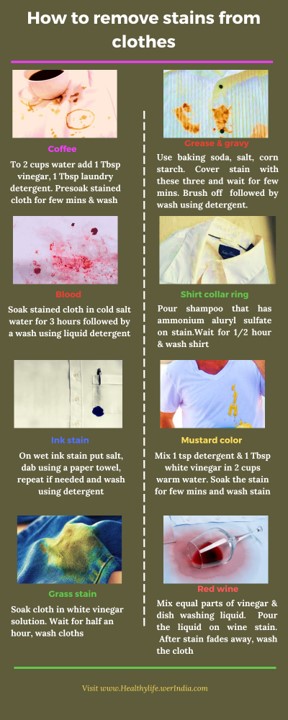 
How to remove stains from clothes