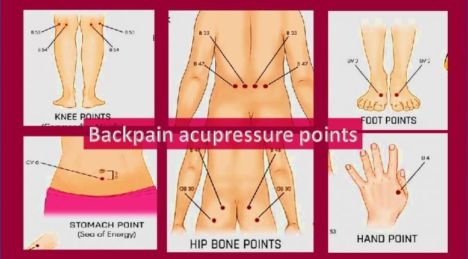 Back pain relief points