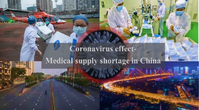 Coronavirus effect in China