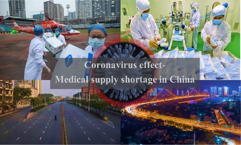 Coronavirus effect in China
