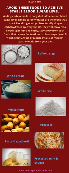 Foods to avoid for stable blood sugar level