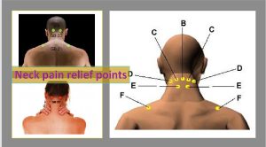 Neck acupressure points