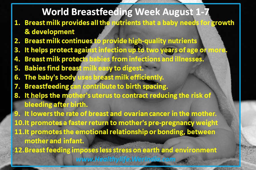 Benefits of breast feeding