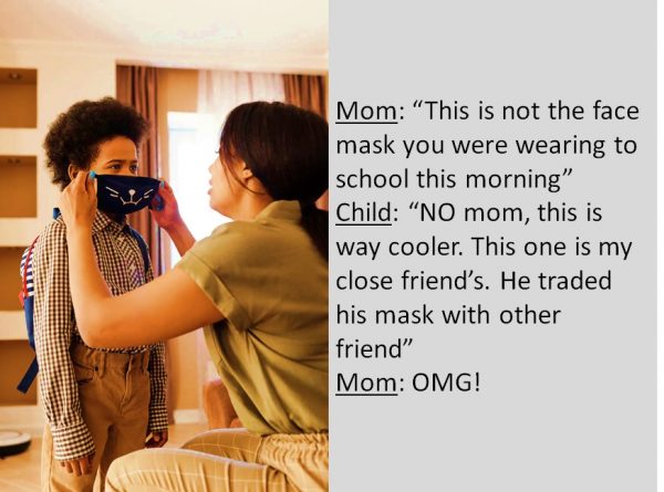 Teach kids to wear Face masks
