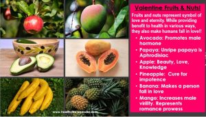 Valentine Day Fruits and nuts