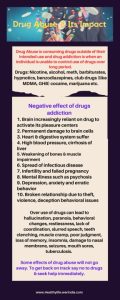 Drug abuse infographic