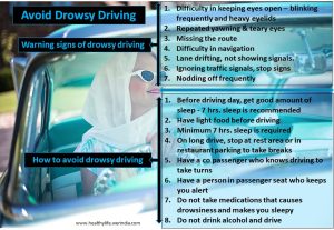 Avoid drowsy driving- Infographic