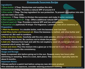DIY Homemade sunscreen recipe