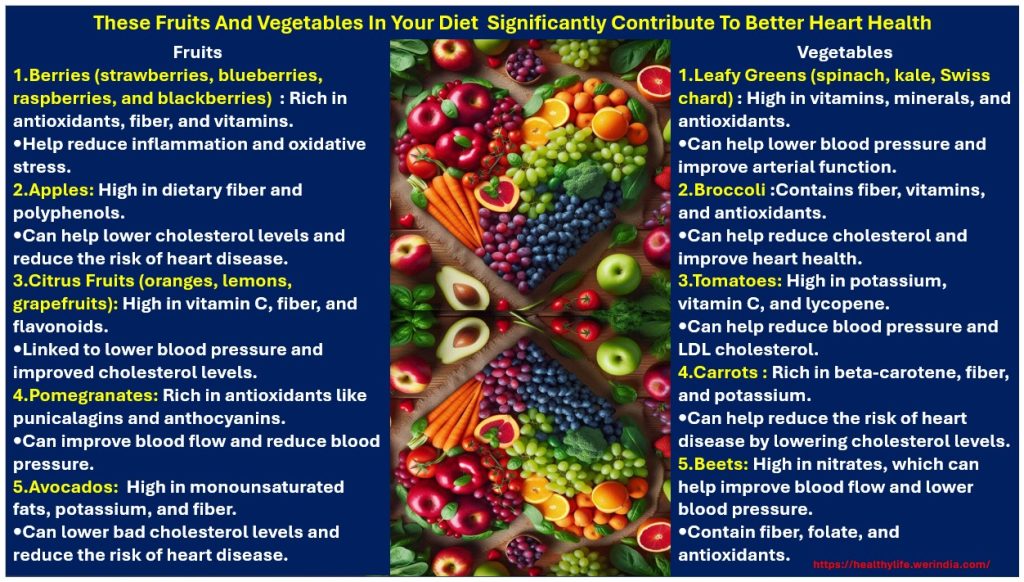 Fruits and vegetables for heart
