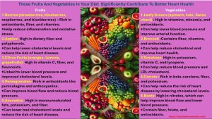 Fruits and vegetables for heart
