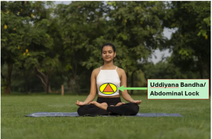 Uddiyana Bandha Abdominal Lock