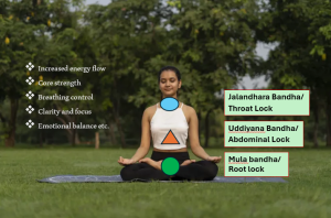 Yoga Bhanda’s Helps In Various Ways