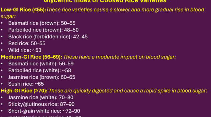 Glycemic Index Of Cooked Rice Varieties