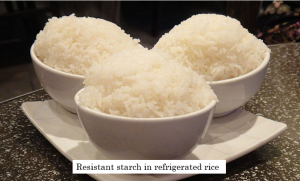 How Resistant Starch Works