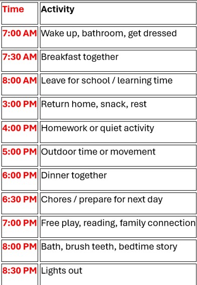 Children schedule