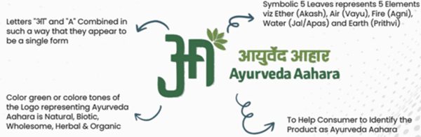 Ayurveda Ahara by Ayush